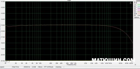 Трансформаторы UNITO Трансформаторы UNITO